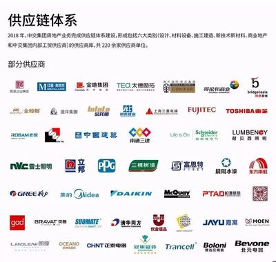 中交房地產集團深化“精益”邏輯，建設集團發展新格局